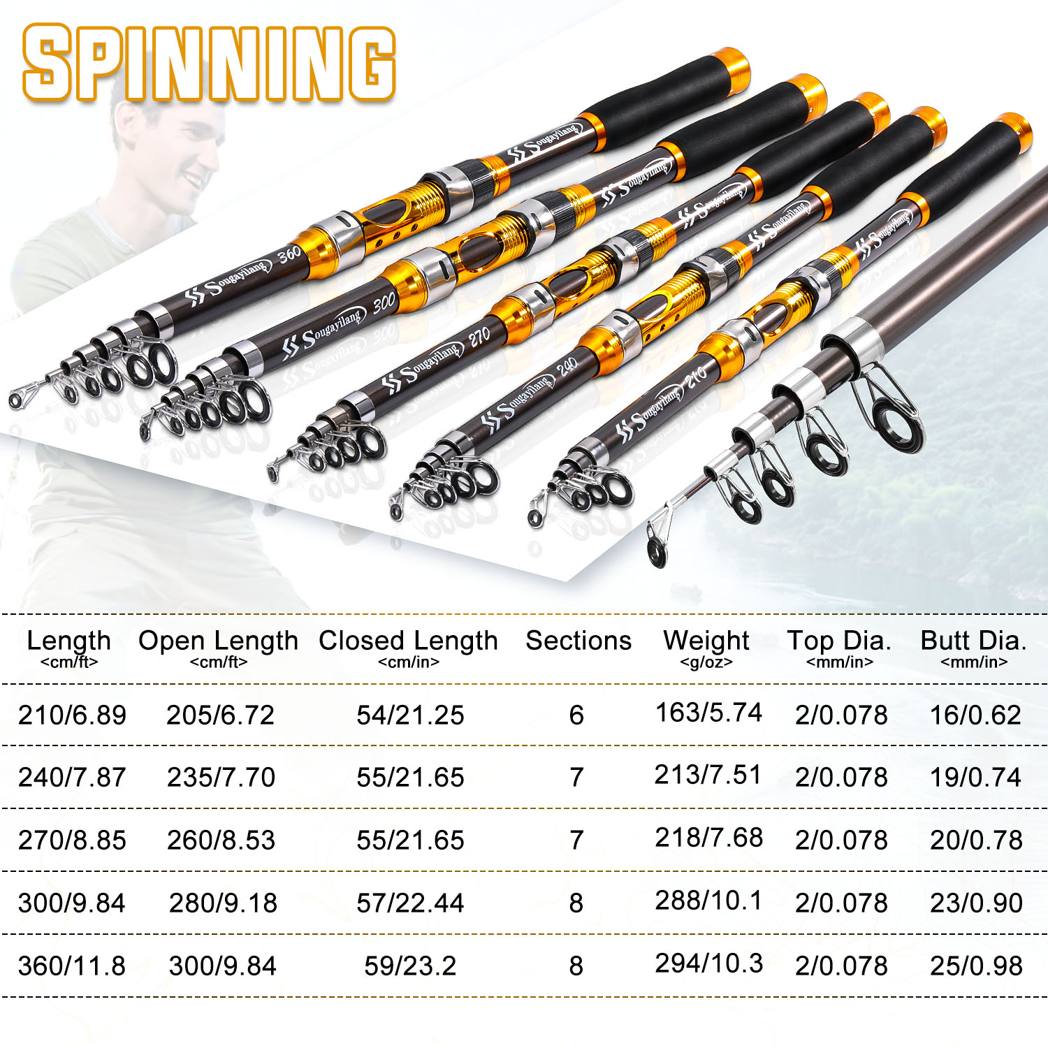 Sougayilang Joran Pancing Puta - Fishing Rod Surf ulasan dan harga