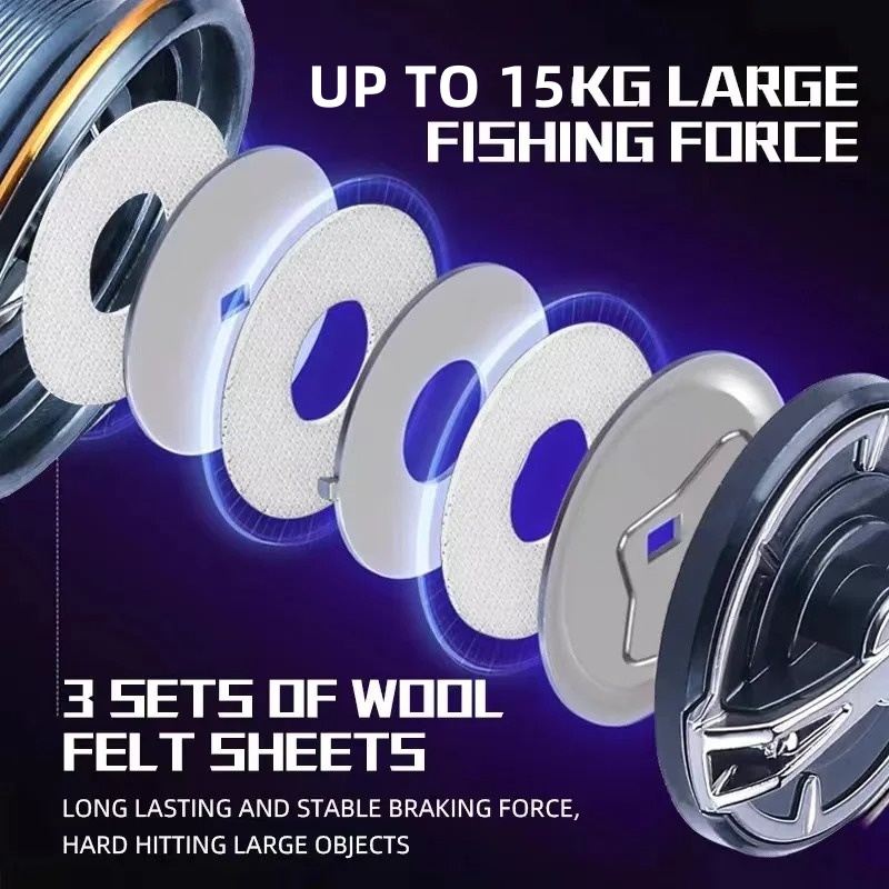 Roda Pancing Putar Terbaru dar - Kastking Reel Zephyr ulasan dan harga