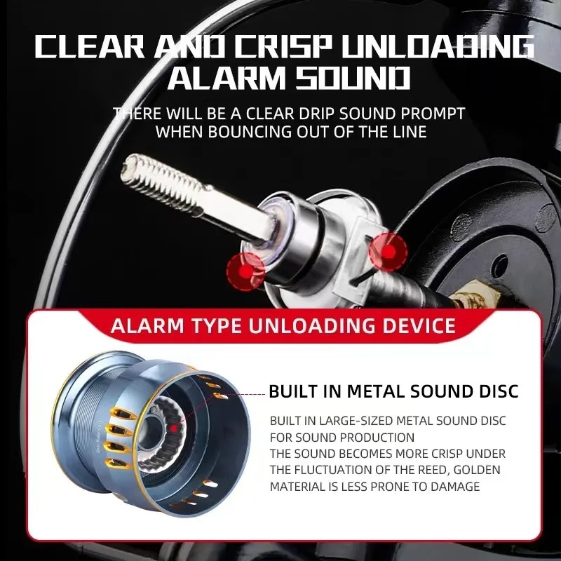 Roda Pancing Putar Terbaru dar - Kastking Reel Zephyr ulasan dan harga