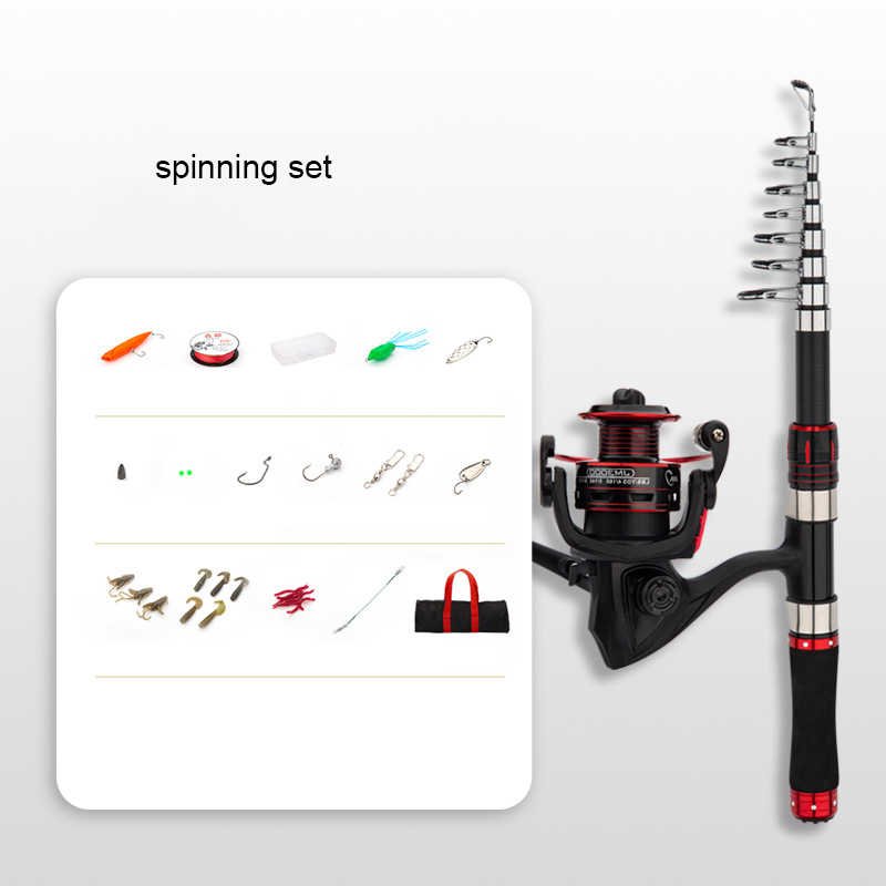 Joran Pancing Serat Karbon 2.1 - Fishing Rod Carbon Fiber ulasan dan harga