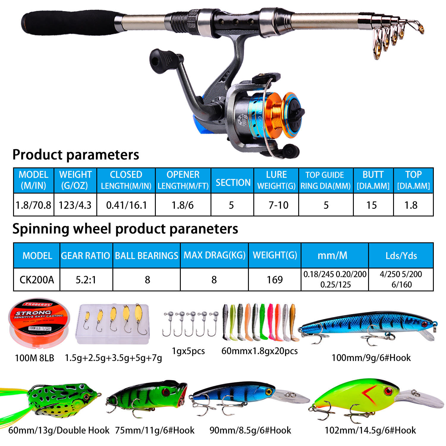 Kombinasi Joran dan Reel Panci - Fishing Rod Telescopic ulasan dan harga