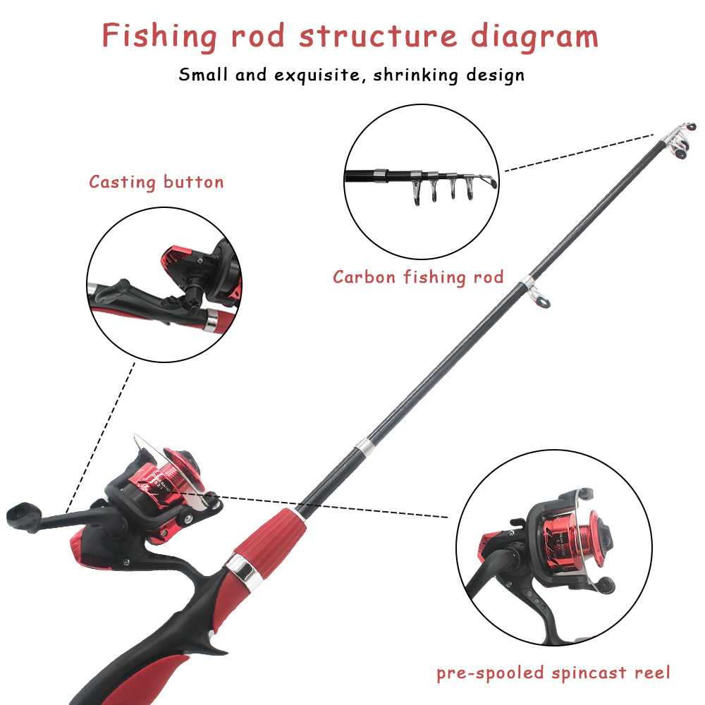 Set tongkat pancing teleskopik - Fishing Rod Ice ulasan dan harga